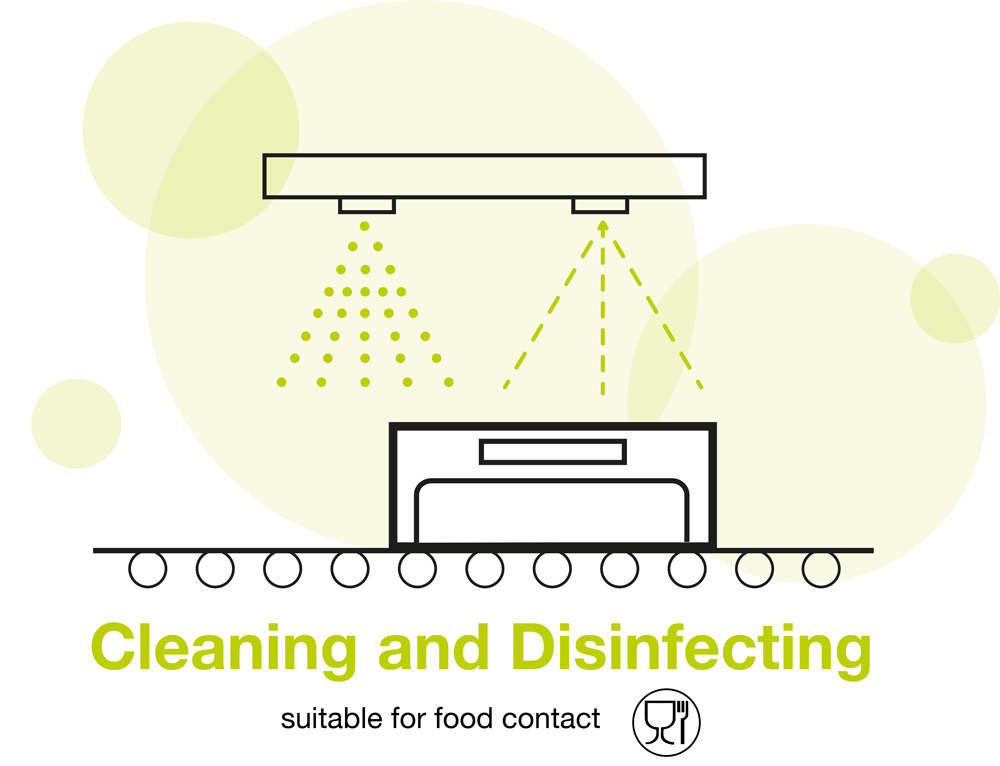 nettoyage-et-desinfection-EN Schéma nettoyage et désinfection apte au contact alimentaire